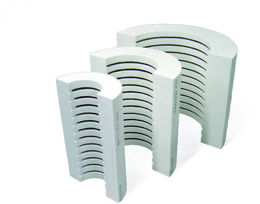 Fibrothal<sup>®</sup>  heating modules